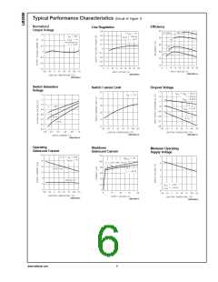 浏览型号LM2598的Datasheet PDF文件第6页