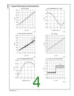 浏览型号LP2995M的Datasheet PDF文件第4页