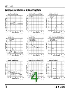 浏览型号LTC1255IS8的Datasheet PDF文件第4页
