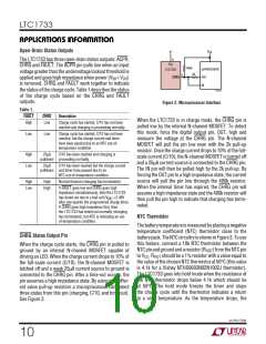 浏览型号LTC1733EMSE的Datasheet PDF文件第10页