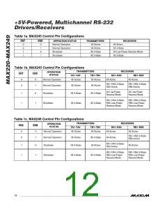 浏览型号MAX238CNG-T的Datasheet PDF文件第12页