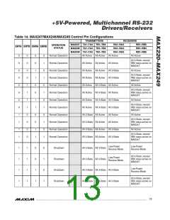 浏览型号MAX238CNG的Datasheet PDF文件第13页