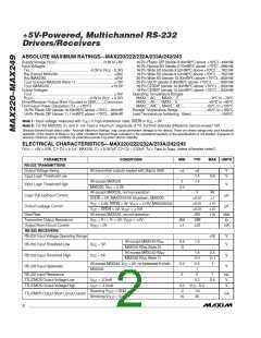 浏览型号MAX238CWG+T的Datasheet PDF文件第2页