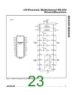 浏览型号MAX238CWG+T的Datasheet PDF文件第23页