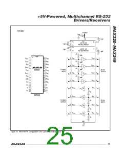 浏览型号MAX238CWG+T的Datasheet PDF文件第25页