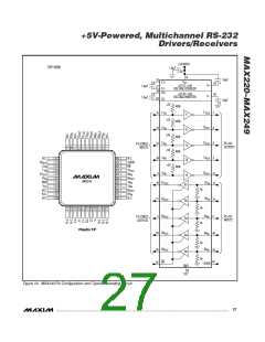 浏览型号MAX238CWG+T的Datasheet PDF文件第27页