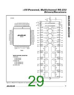 浏览型号MAX238CWG+T的Datasheet PDF文件第29页