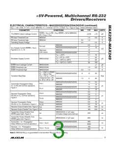 浏览型号MAX238CWG+T的Datasheet PDF文件第3页