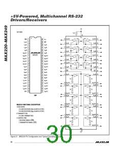 浏览型号MAX238CWG+T的Datasheet PDF文件第30页