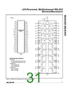 浏览型号MAX238CWG+T的Datasheet PDF文件第31页