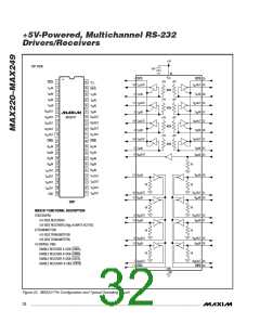 浏览型号MAX238CWG+T的Datasheet PDF文件第32页
