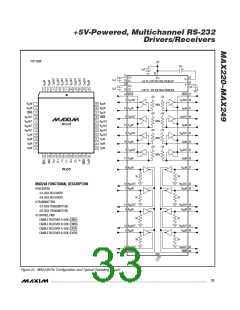 浏览型号MAX238CWG+T的Datasheet PDF文件第33页