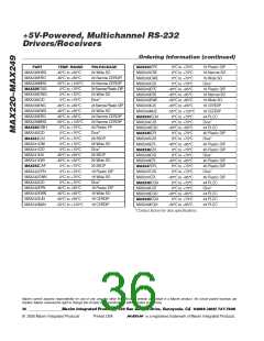 浏览型号MAX238CWG+T的Datasheet PDF文件第36页