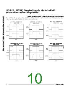 浏览型号MAX4462HEUT-T的Datasheet PDF文件第10页