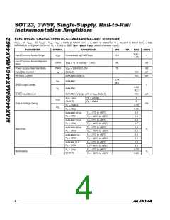 浏览型号MAX4462HEUT-T的Datasheet PDF文件第4页