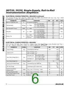 浏览型号MAX4462HEUT-T的Datasheet PDF文件第6页