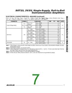 浏览型号MAX4462HEUT-T的Datasheet PDF文件第7页
