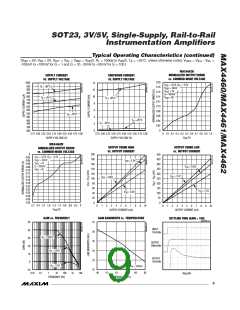 浏览型号MAX4462HEUT-T的Datasheet PDF文件第9页