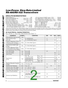 浏览型号MAX487CSA的Datasheet PDF文件第2页