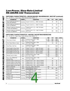 浏览型号MAX487CSA的Datasheet PDF文件第4页