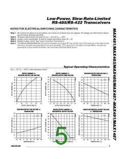 浏览型号MAX487CSA的Datasheet PDF文件第5页