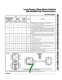 浏览型号MAX487CSA的Datasheet PDF文件第7页