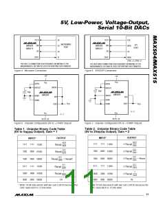 浏览型号MAX504CSD的Datasheet PDF文件第11页