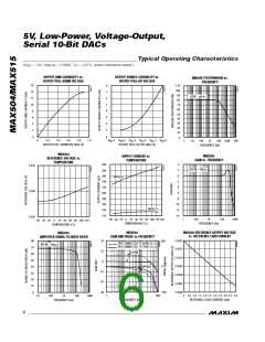 浏览型号MAX504CPD的Datasheet PDF文件第6页