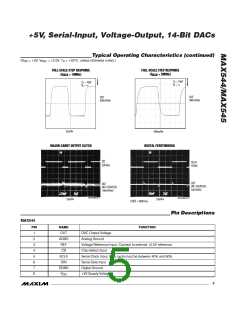 浏览型号MAX544BESA的Datasheet PDF文件第5页