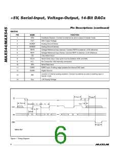 浏览型号MAX544BESA的Datasheet PDF文件第6页