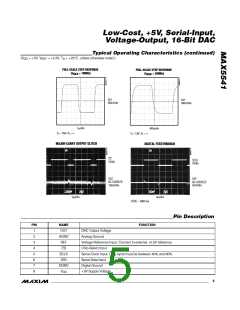 浏览型号MAX5541CSA的Datasheet PDF文件第5页