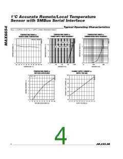 浏览型号MAX6654MEE-T的Datasheet PDF文件第4页
