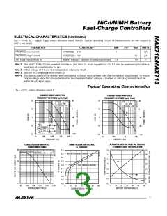 浏览型号MAX713CSE的Datasheet PDF文件第3页