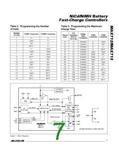 浏览型号MAX713CSE的Datasheet PDF文件第7页