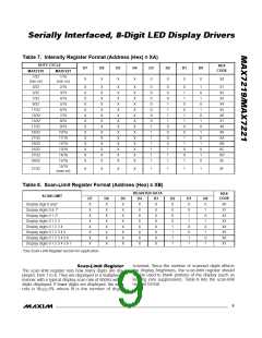 浏览型号MAX7221的Datasheet PDF文件第9页