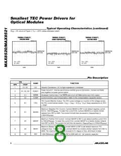 浏览型号MAX8521的Datasheet PDF文件第8页
