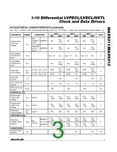 浏览型号MAX9311EHJ的Datasheet PDF文件第3页