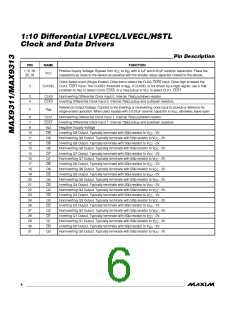 浏览型号MAX9311EHJ的Datasheet PDF文件第6页