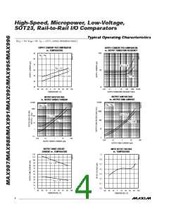 浏览型号MAX987-MAX996的Datasheet PDF文件第4页