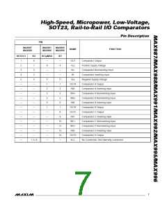 浏览型号MAX987-MAX996的Datasheet PDF文件第7页