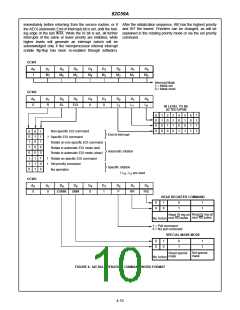 浏览型号5962-85016013A的Datasheet PDF文件第10页