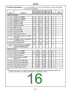 浏览型号5962-85016013A的Datasheet PDF文件第16页