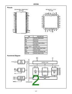 浏览型号5962-85016013A的Datasheet PDF文件第2页