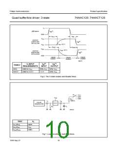 浏览型号74AHCT125的Datasheet PDF文件第10页