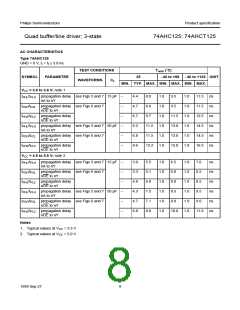 浏览型号74AHCT125的Datasheet PDF文件第8页
