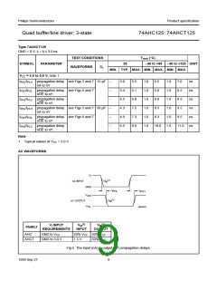 浏览型号74AHCT125的Datasheet PDF文件第9页