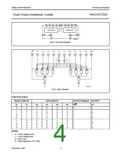 浏览型号74HCT253的Datasheet PDF文件第4页