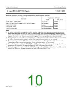 浏览型号74LVC1G86的Datasheet PDF文件第10页