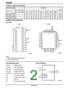 浏览型号AM27C128-70DEB的Datasheet PDF文件第2页