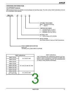 浏览型号AM27C128-70DEB的Datasheet PDF文件第3页
